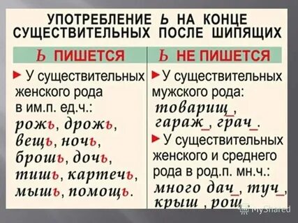 Овражик или овражек как пишется