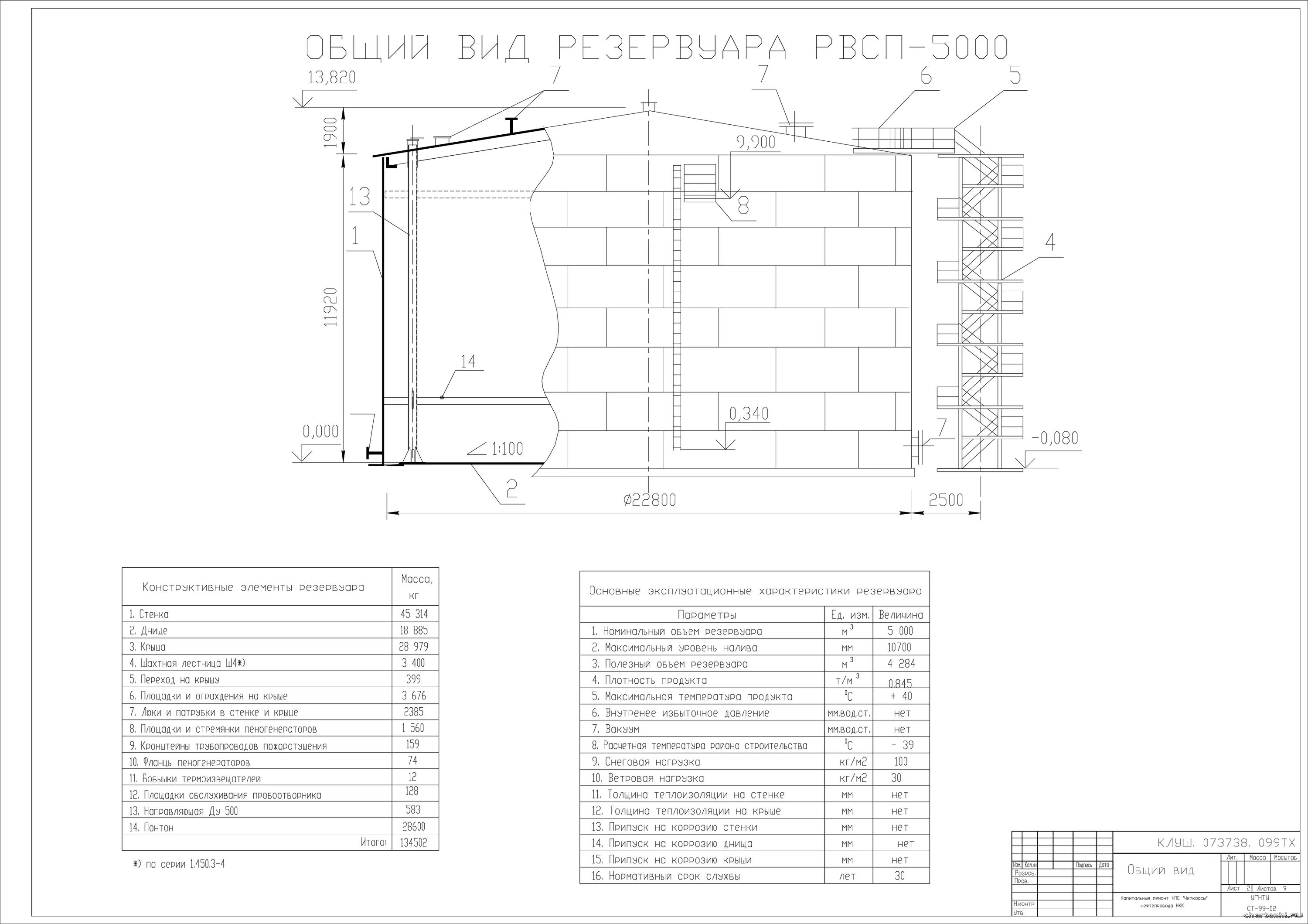 Рвс-5000 технические характеристики. Чертеж резервуара рвсп 10000. Рвс 5000 характеристики. Диаметр рвс 5000. Рвсп 5000 чертеж.