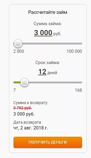 Займ 3000 на карту. Лайм займ отзывы. График платежей лайм займ. Кредитная компания лайм займ. Номер телефона горячей линии лайм займ.