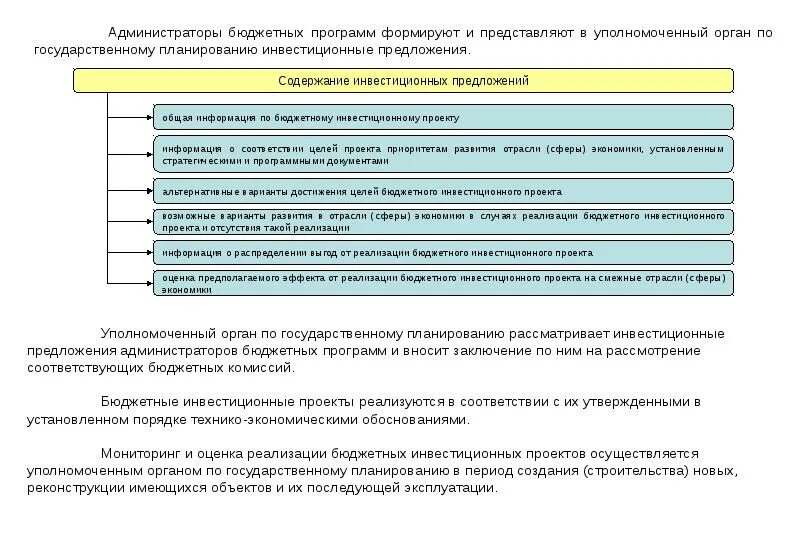Решение о подготовке и реализации бюджетных инвестиций. Планирование реализации инвестиционного проекта. эффекты от реализации инвестиционного проекта. планирование и реализация бюджетных программ. этапы планирования инвестиционных программ.