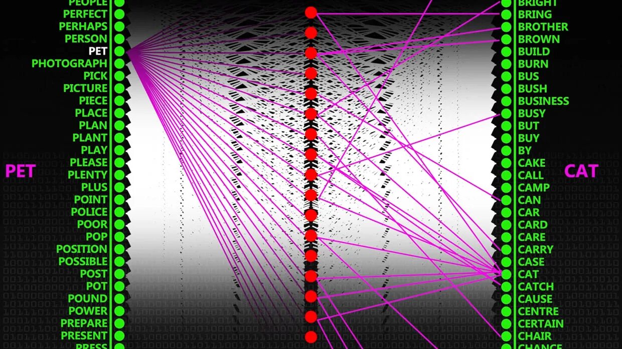 Картинки нейросеть-генерация текста. Нейросеть для создания картинок по описанию. Нейросеть изображение по текстовому описанию. Нейросеть генерирующая изображения.