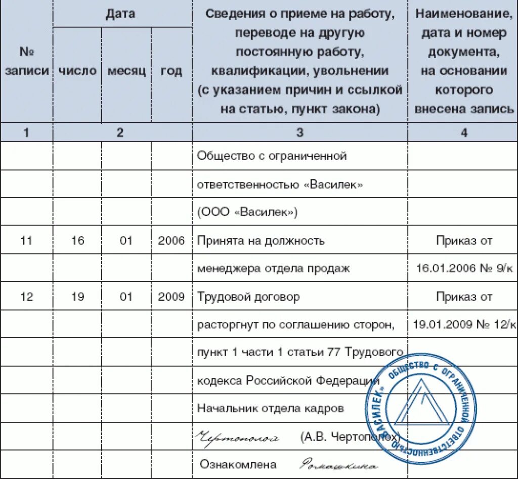 Сроки увольнения работника по соглашению сторон. Пример записи в трудовой книжке об увольнении по соглашению сторон. Увольнение по соглашению сторон образец записи в трудовую книжку. Запись в трудовой увольнение по соглашению сторон образец. Образец записи в трудовой на увольнение по соглашению сторон образец.