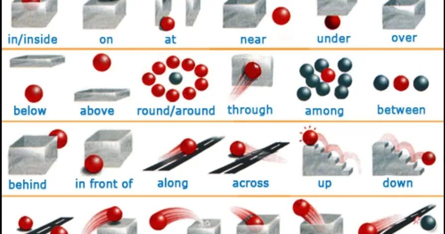 Across silence 2014 the darkness. Across the below. Английский prepositions of movement. Предлоги направления движения в английском языке. Across the below.