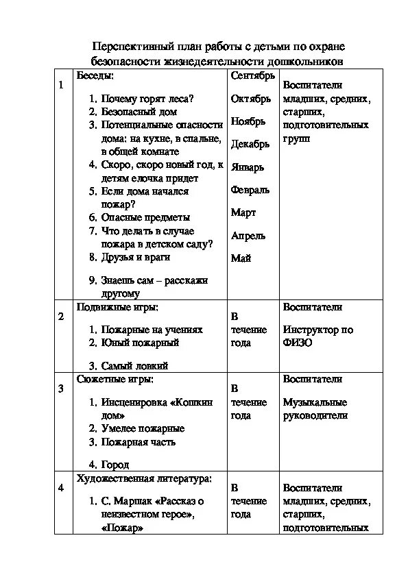 План мероприятия подготовительная группа. Перспективный план. Перспективный план по безопасности в подготовительной группе. Перспективное планирование ОБЖ. План по ОБЖ.