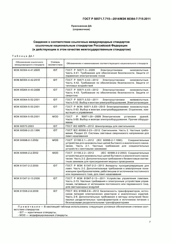 Гост электропроводки. МЭК 60364-4-41. Временное электроснабжение строительной площадки нормы и правила. ГОСТ IEC 60598-1-2013.