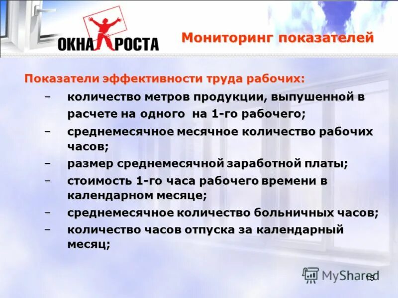 Мониторинг 15. Мониторинг 15