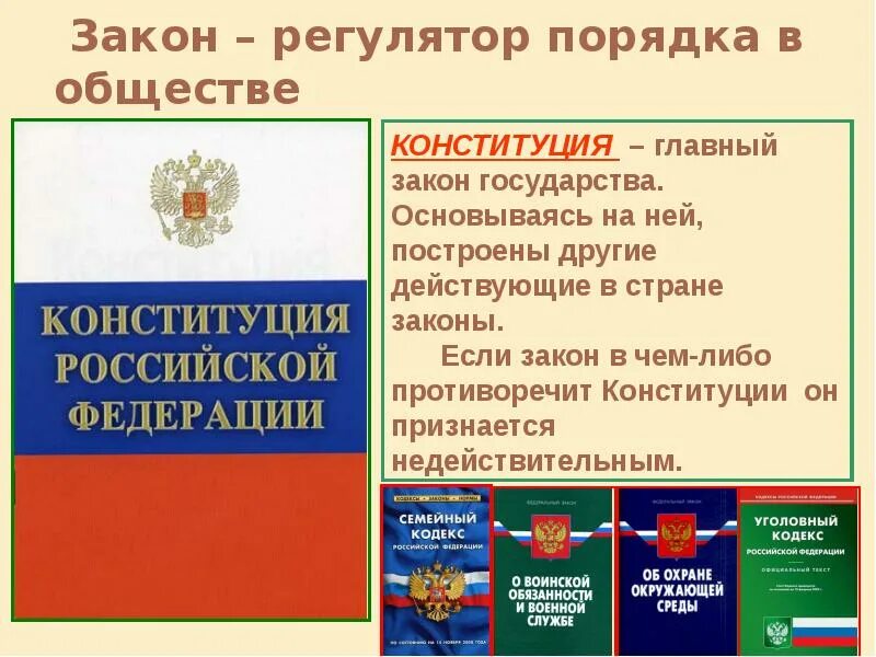 Противоречие федеральному закону. Противоречие федеральному закону