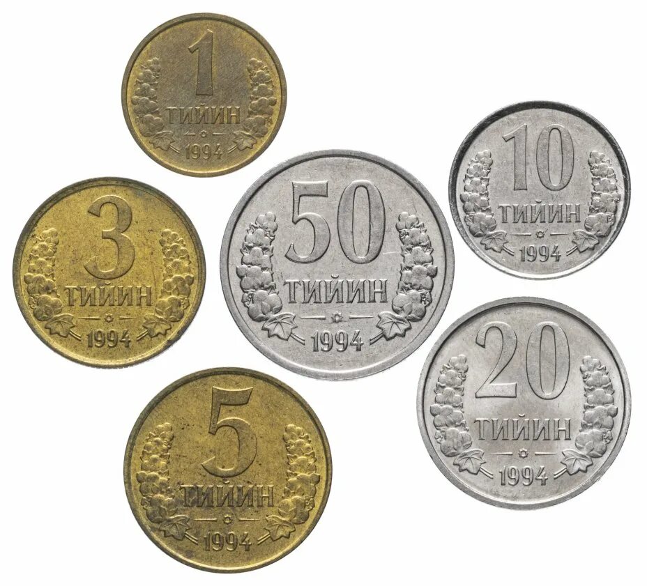 Монета 1994 года. Русские монеты. Монета 1994. Монеты 1994 года. Монеты русские 1994.