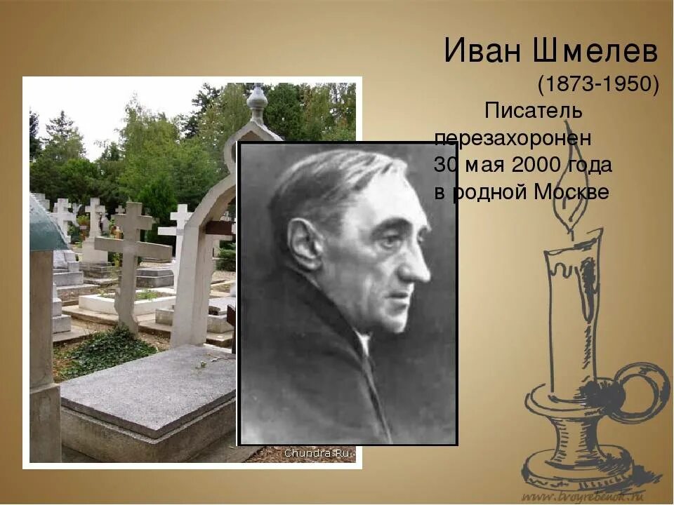 Автор ивана. Шмелев Иван Сергеевич 1873-1950. Иван Шмелев писатель. Шмелев портрет писателя. Шмелев Иван 1950.