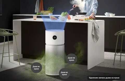 Xiaomi purifier elite