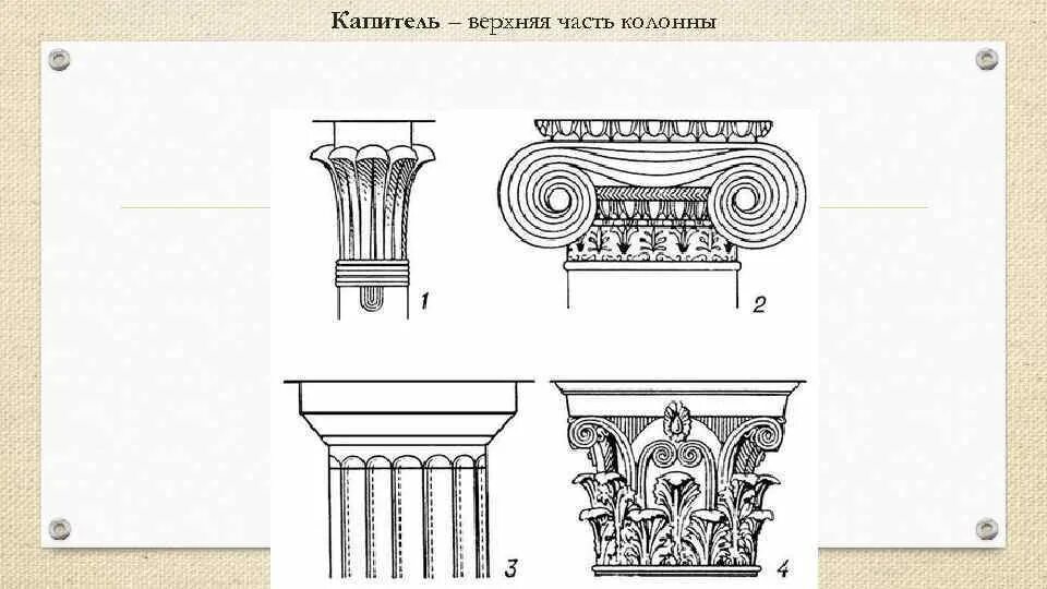 Капители древнего Египта. Капитель Византия. Верхняя часть колонны. Капитель верхняя часть колонны.