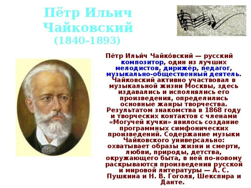 Великие музыканты Чайковский. Доклад о композиторе. Сообщение о Великом композиторе. Сообщение о великих композиторах. Русский композитор посвятил