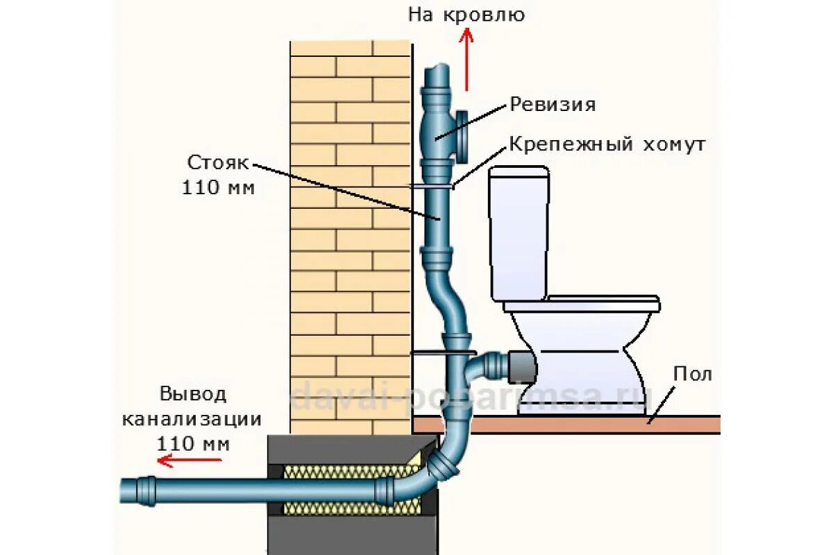 Фотожурнал Руазел. Страница 1125929