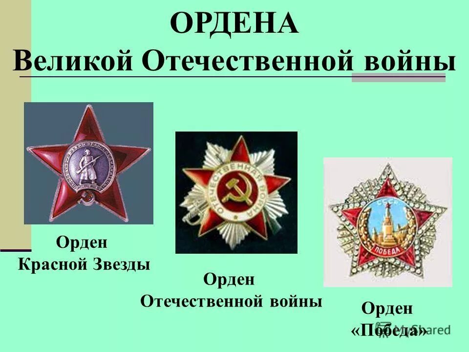 Знаки победы россии. Награды Великой Отечественной войны 1941-1945 звезда. Орден красной звезды Великой Отечественной войны. Орден войны. Символы Великой Отечественной.