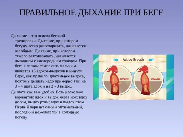 Бег с дыханием 2 2. Дыхание при беге. Правильное дыхание при беге. Правильная техника дыхания при беге. Как правильно дышать во время бега.