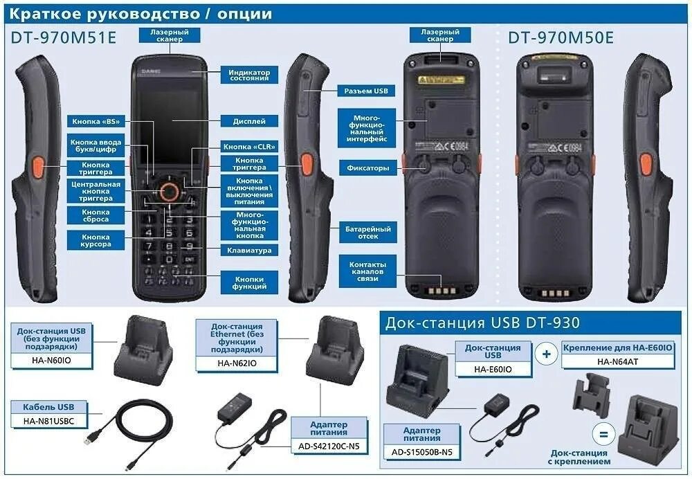 Инструменты сбора данных