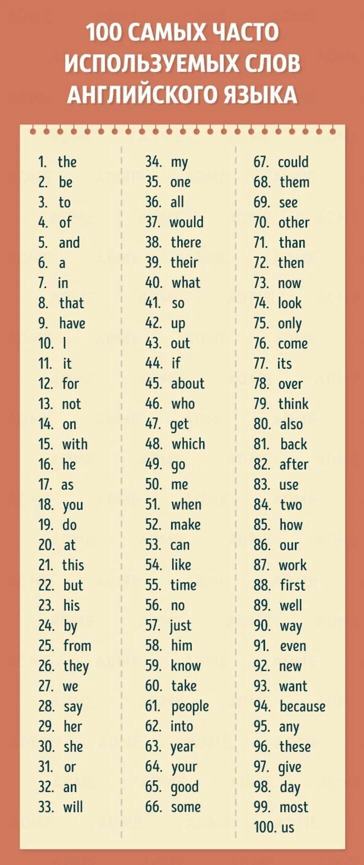 переведи на английский язык самое. дни недели на английском с транскрипцией и переводом 3 класс. самое сложное английское слово с переводом. устойчивые выражения в английском. переведи на английский язык самое.