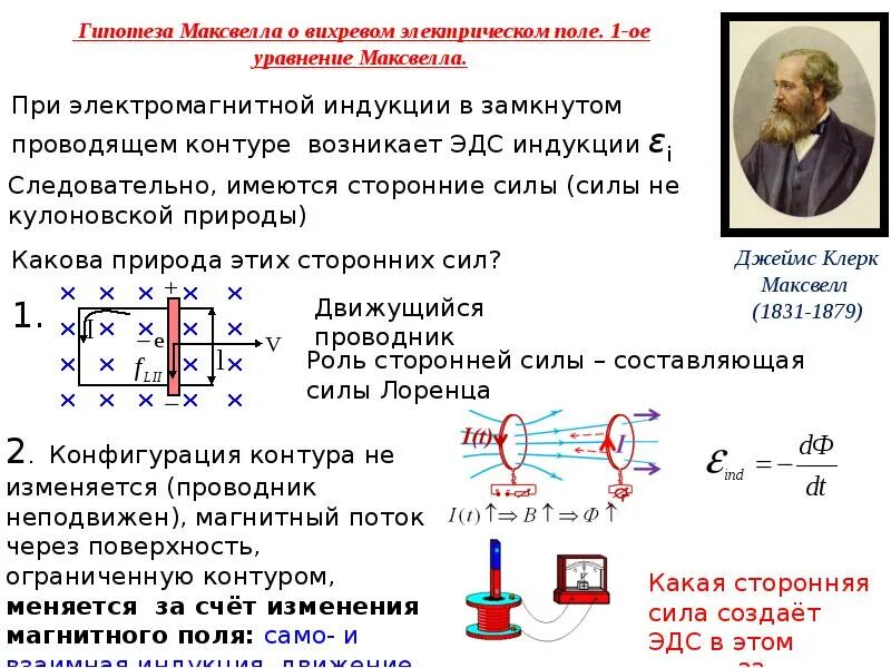 Какие выводы можно сделать из теории максвелла. Понятие о поляризации. Поперечность и поляризация световых волн. Электромагнитная теория максвелла. Открытие электромагнитных волн максвелл.