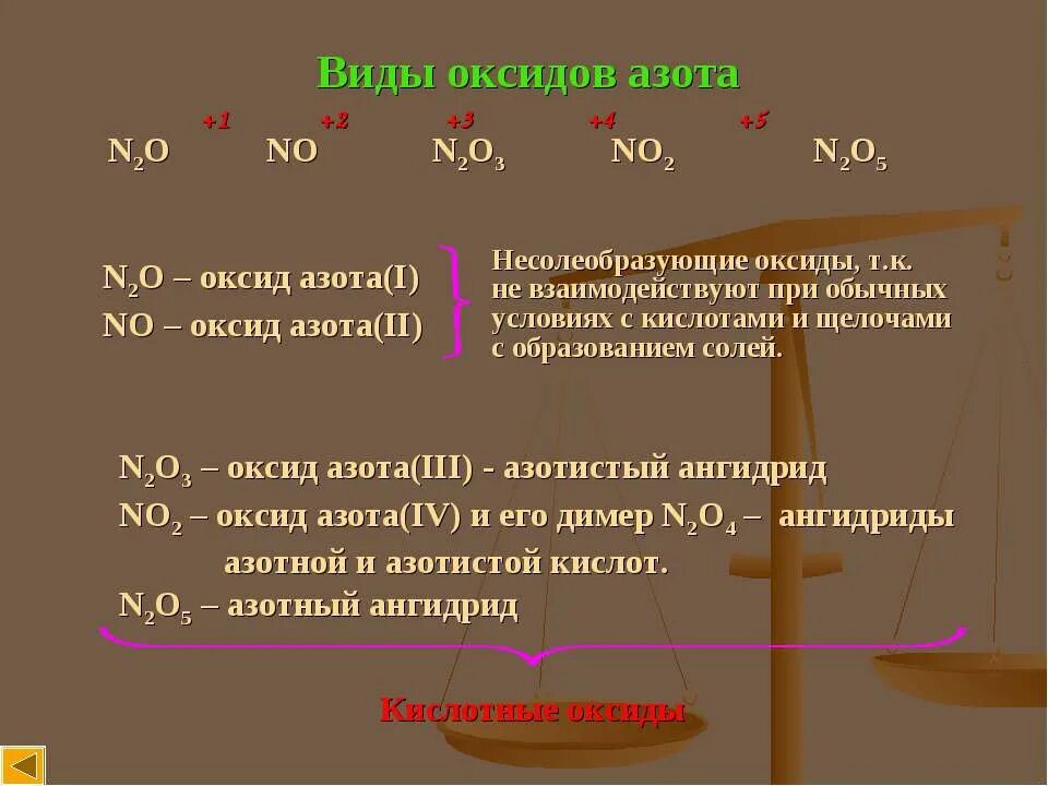 Строение оксида азота 2. Оксид азота 2 структура. Формула вещества оксид азота 2. Оксид азота n2o3(III) получение.