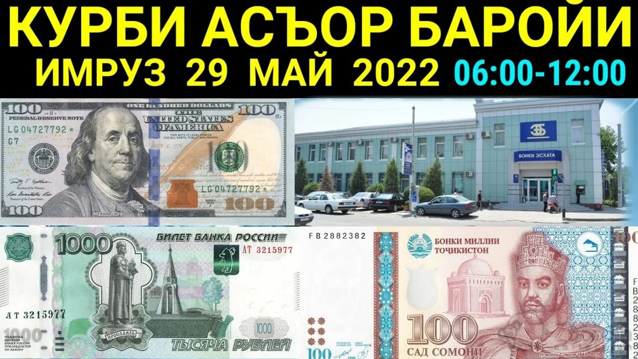 Асъор имруз 1000 рублей. Валюта Таджикистана. Валюта в Таджикистане рубл. Курби асъор. Бонки Эсхата Курби асъор рубл 1000р имруз.