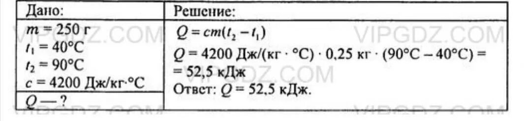 Сколько теплоты выделится за 30. Какое количество теплоты выделилось при остывании. Какое количество теплоты выделилось при остывании воды. Какое количество выделилось при остывании 250 г воды от 90 до 40. Какое количество теплоты выделилось при остывании 250 г воды от 90 до 40.