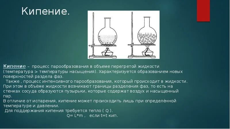 Точка кипения физика. Кипение. Процесс кипения. Процесс парообразования. Процесс образования пара.