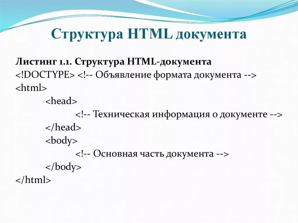 Тег заголовок html документа. Общая структура html документа. Структура и основные Теги html. Структура web-страницы. Основные Теги.. Структура хтмл документа содержит следующие обязательные элементы.