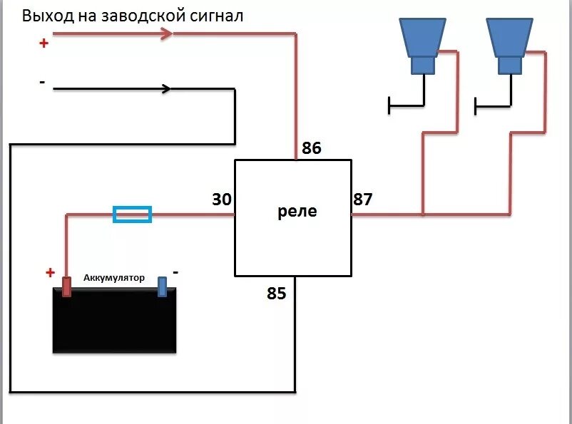 Подключение воздушного сигнала