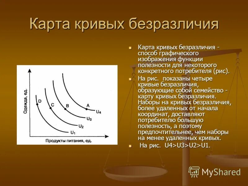 Как выглядит кривая безразличия. Кривая и карта безразличия. кривые безразличия карта безразличия. карта кривой безразличия. семейство кривых безразличия.