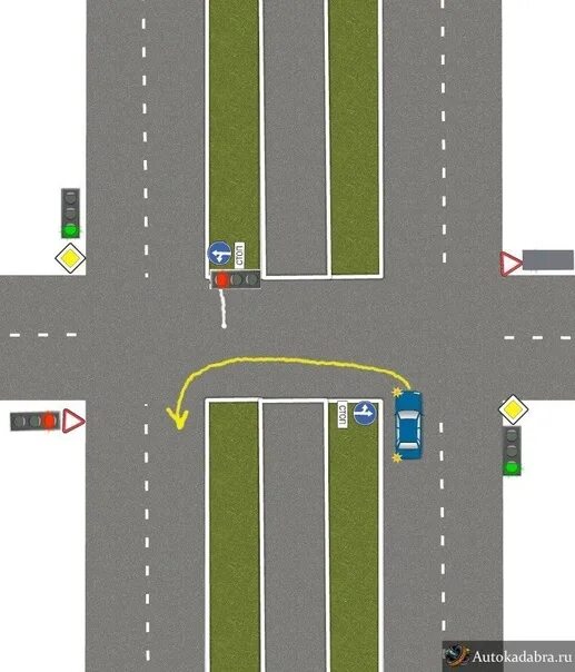 Поворот налево на перекрестке с разделительной полосой. Перекресток разметка поворот налево. Поворот налево на регулируемом перекрестке с разделительной полосой. Поворот налево на перекрестке со светофором. Поворот на перекрестке со светофором