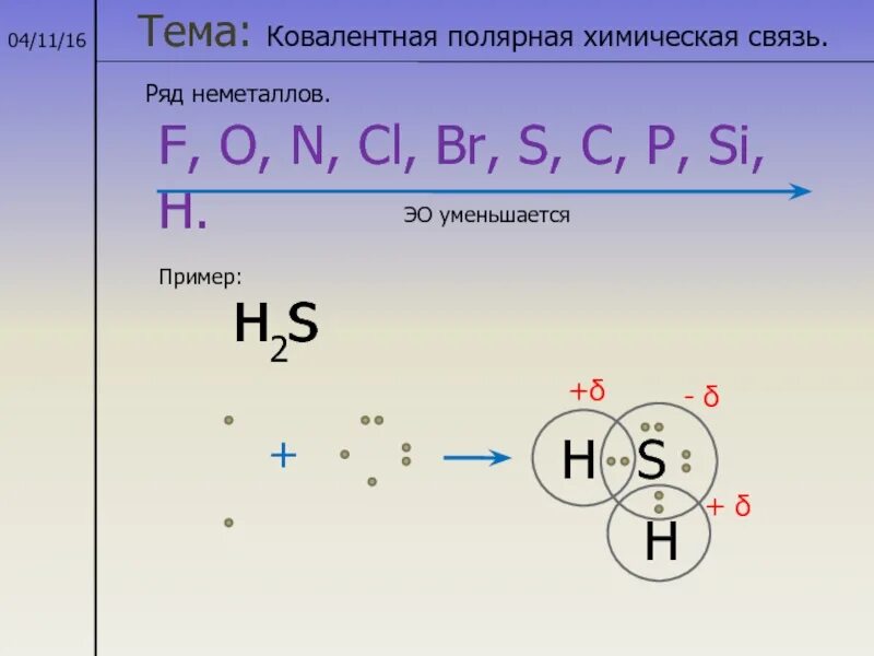 Co ковалентная Полярная связь схема. Химия 8 класс ковалентная Полярная химическая связь. Ковалентная Полярная связь химические элементы. Схема ковалентной связи s8.