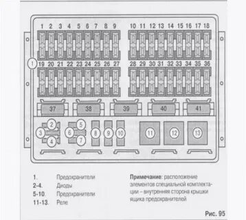 Предохранители спринтер 311