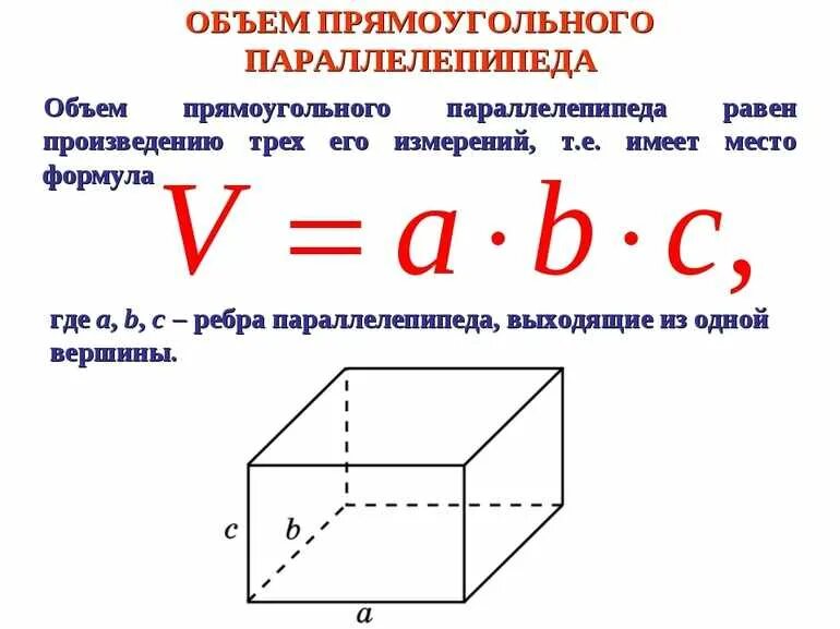 Формула площади прямоугольного параллелепипеда. Математика 5 класс объем прямоугольного параллелепипеда. Математика 5 класс тема прямоугольный параллелепипед. Формула объёма параллелепипеда 5 класс математика. Формула нахождения объема прямоугольного параллелепипеда 5 класс.