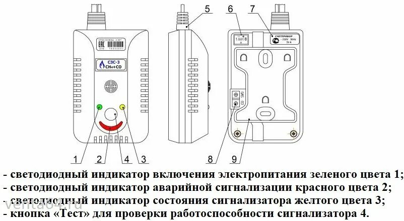 Сигнализатор с3 1. Сигнализатор загазованности соу-1. сзс-3 сигнализатор загазованности. газовый сигнализатор сзс 3. соу-1 сигнализатор схема подключения.