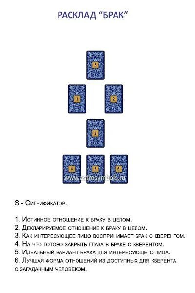 Барбара радзивилл таро гадание. Расклад на замужество Таро схема. Перспектива брака расклад Таро. Расклад Таро будущее брака. Анкх расклад Таро схема.