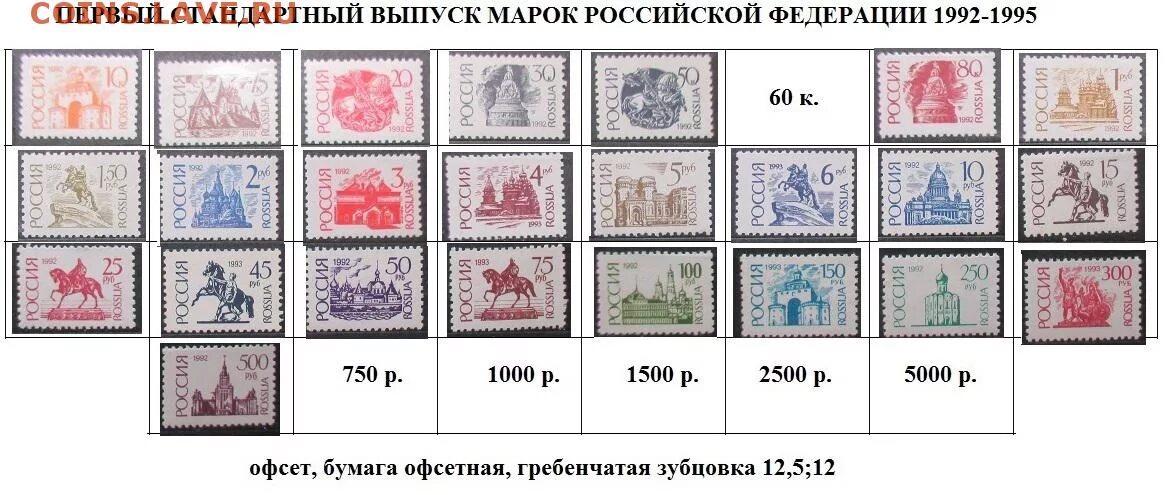 Какого размера марка