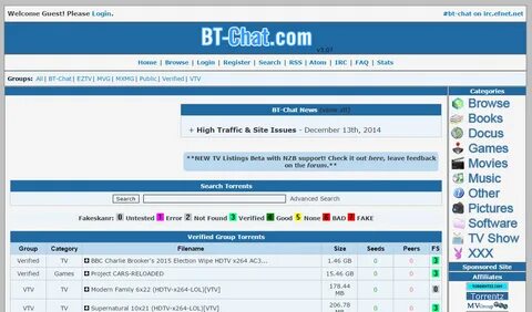 Torrents show