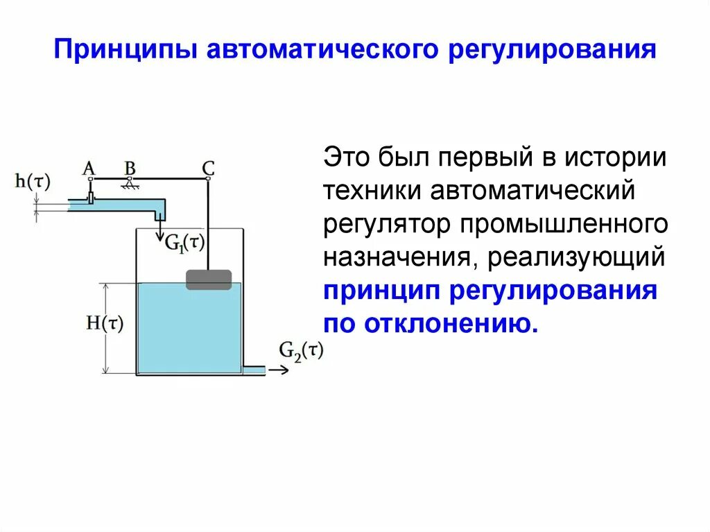 Принципы регулирования. Принцип регулирования по отклонению. Принцип работы автоматического регулятора. Регулятор в автоматизации.