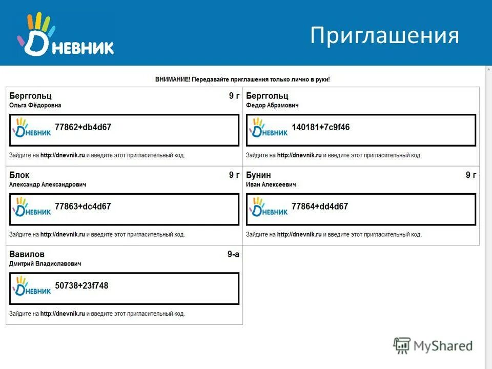 Edu gov ru hello регистрация. Дневник ру администрирование. Edu GOUNN ru hello регистрация по пригласительному коду. Персональные данные детей дневник ру. Edu.GOUNN.ru.