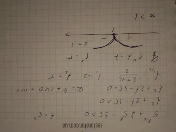 Решить неравенство 5 в х степени+1/5 в х степени больше 2. 5 В степени -х+2 больше 0.2. 2х в 2 степени -2х +0,5=0. 2 В степени -x меньше 0,5.