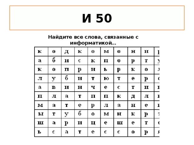 Слова связанные с дорогами. Найдите все слова связанные с информатикой. Слова связанные с информатикой. Найти слова связанные с информатикой. Слова связанный с информатикой.