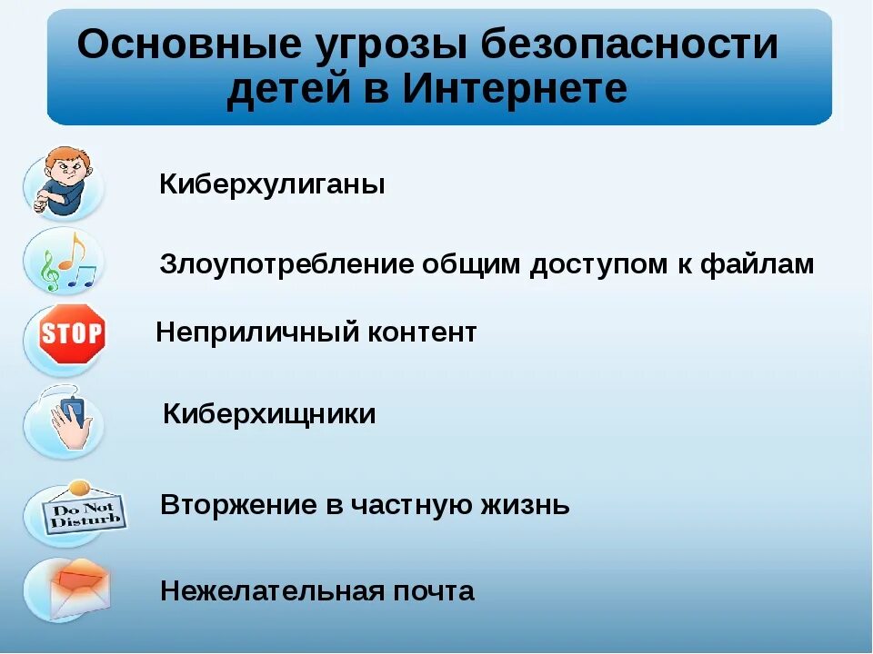 Опасности в сети интернет. Основные угрозы в интернете. Угрозы безопасности сети. Интернет угрозы для детей. Безопасность сайта в сети