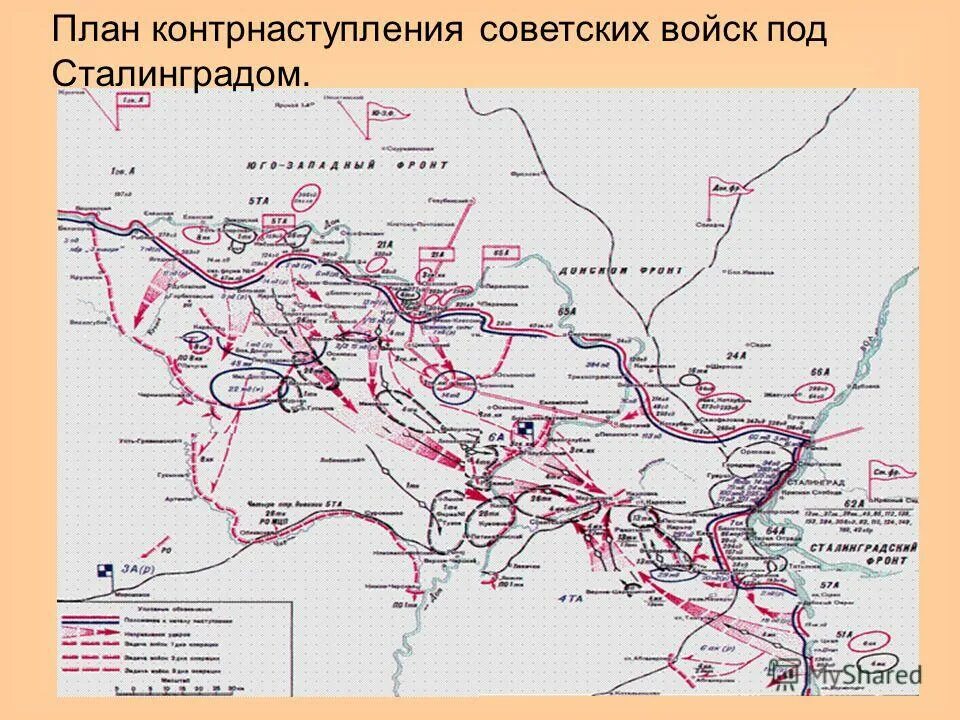 Составить план о великой отечественной войне