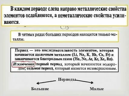 В периодах слева направо окислительные свойства элемента