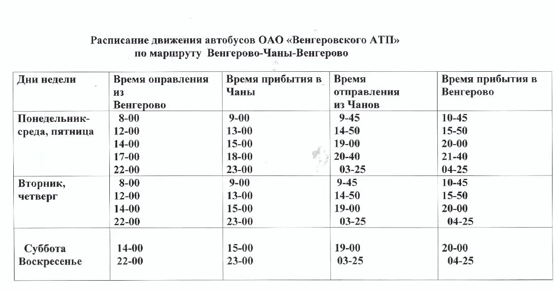 Расписание автобусов