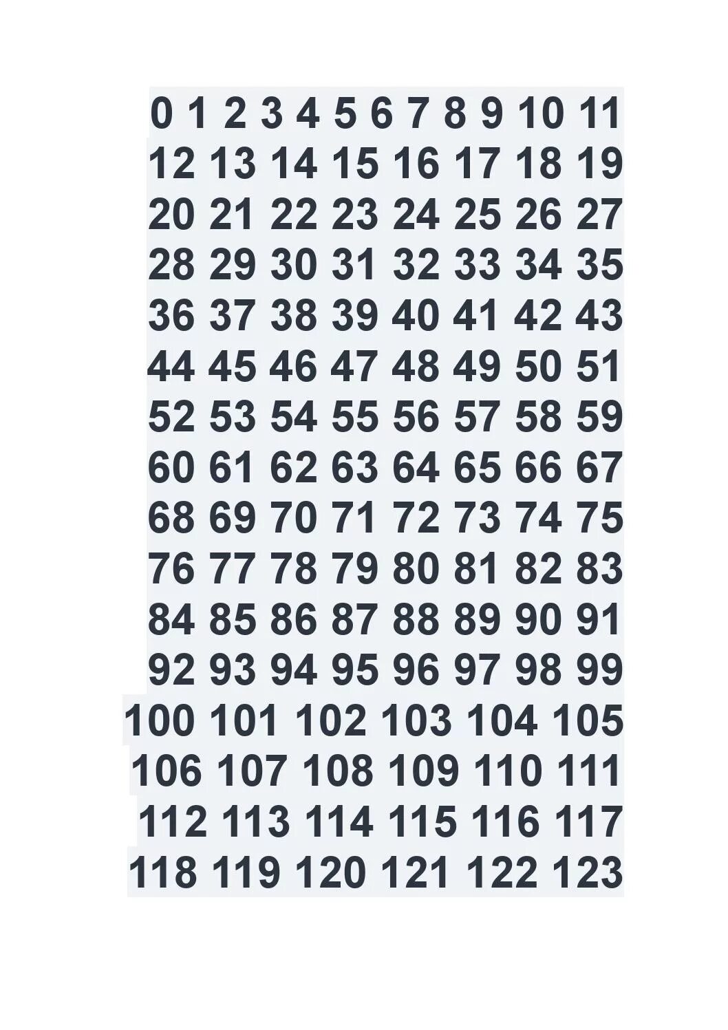 10 11 12 13 100