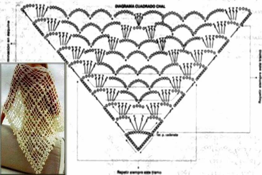 Épinglé sur crochet