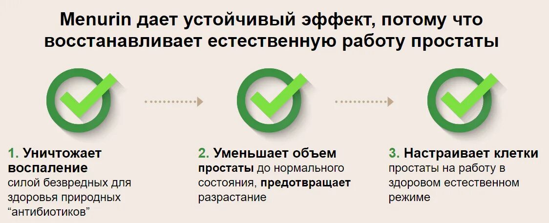 Аденофрин отзывы врачей. Лекарство Аденофрин. Uretrix. Аденофрин производитель. Аденофрин это развод.