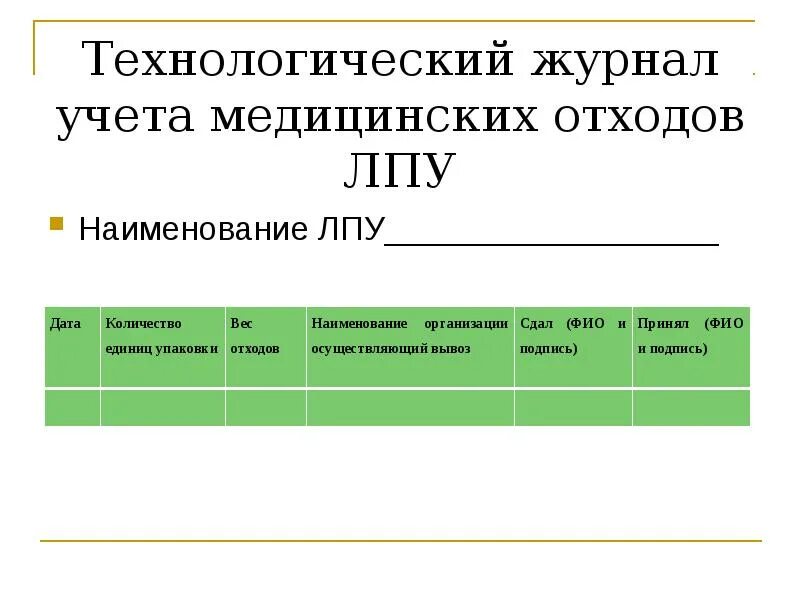 Журнал учета отходов б. Журнал сдачи отходов класса б. Журнал медицинских отходов класса б. Технологический журнал учета медицинских отходов. Схема медицинских отходов.