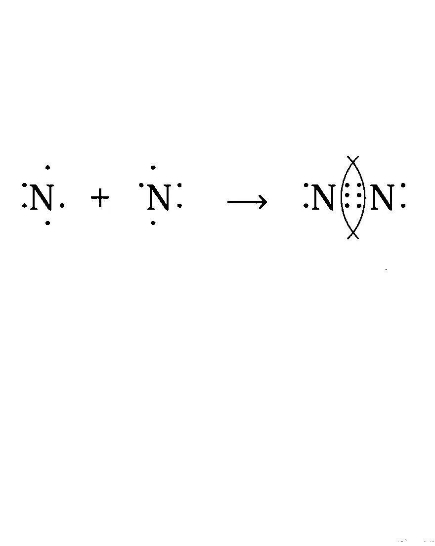Схема образования молекулы азота. Вид химической связи азота. Схема хим связи молекулы азота. Вид химической связи в молекуле азота.